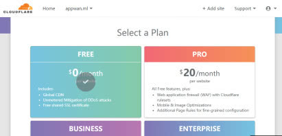 提升網(wǎng)站訪問(wèn)速度 提升網(wǎng)站訪問(wèn)速度