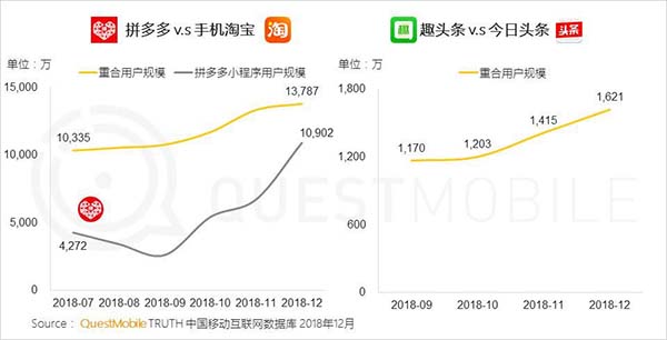 2018ЇƄӻ(lin)W(wng)˴P(gun)I~