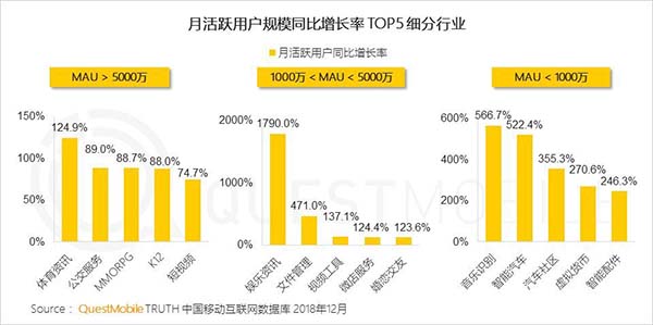 2018ЇƄӻ(lin)W(wng)˴P(gun)I~