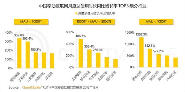 2018ЇƄӻ(lin)W(wng)˴P(gun)I~