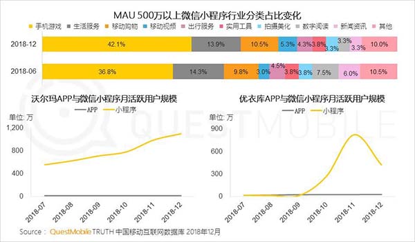 2018ЇƄӻ(lin)W(wng)˴P(gun)I~