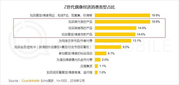 2018ЇƄӻ(lin)W(wng)˴P(gun)I~