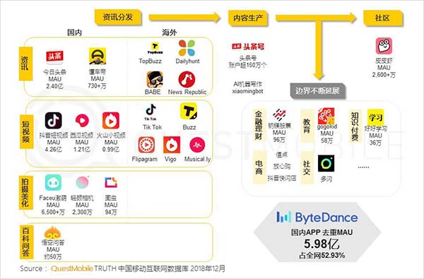 2018ЇƄӻ(lin)W(wng)˴P(gun)I~