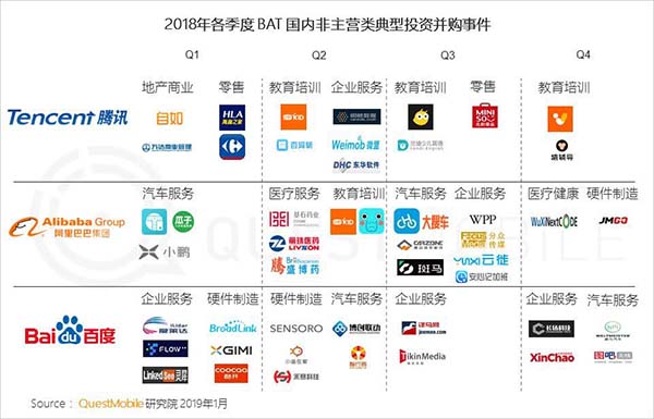 2018ЇƄӻ(lin)W(wng)˴P(gun)I~