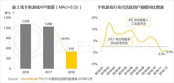 2018ЇƄӻ(lin)W(wng)˴P(gun)I~