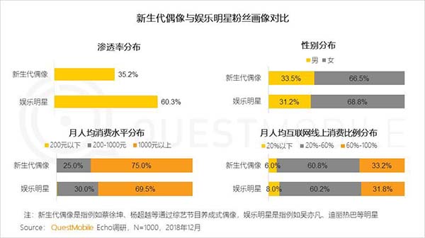 2018ЇƄӻ(lin)W(wng)˴P(gun)I~