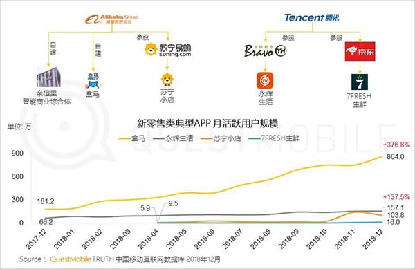 2019年中國移動互聯網十大趨勢 2019年中國移動互聯網十大趨勢