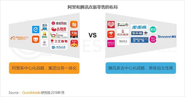 2019年中國移動互聯網十大趨勢 2019年中國移動互聯網十大趨勢