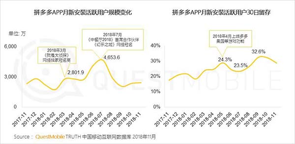 2019年中國移動互聯網十大趨勢 2019年中國移動互聯網十大趨勢