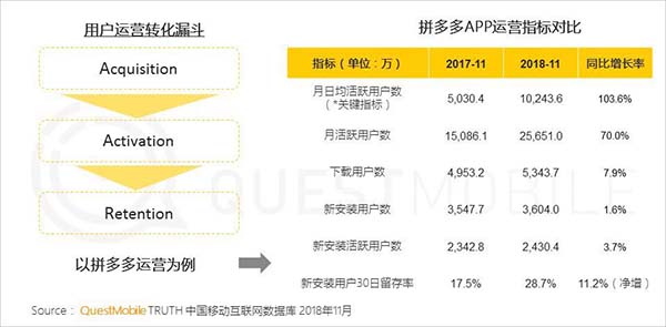 2019年中國移動互聯網十大趨勢 2019年中國移動互聯網十大趨勢