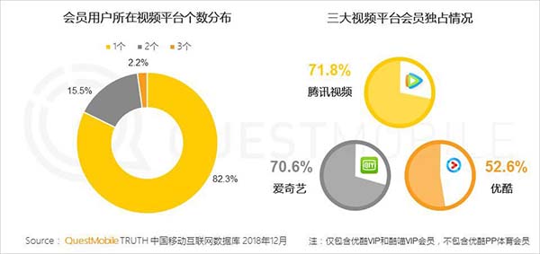 2019年中國移動互聯網十大趨勢 2019年中國移動互聯網十大趨勢