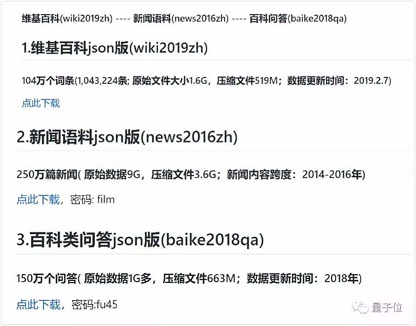 GitHubF(xin)һNLPYԴQҪų|Zώ