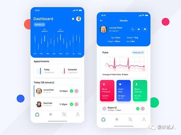 Ƅ(dng)dashboardO(sh)Ӌ(j)