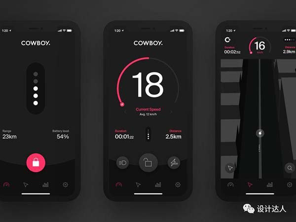 Ƅ(dng)dashboardO(sh)Ӌ(j)