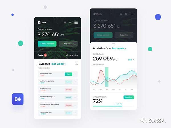 Ƅ(dng)dashboardO(sh)Ӌ(j)