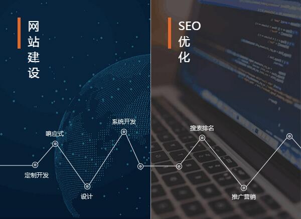 WվOʩǰOӋԓ֪Щʲô